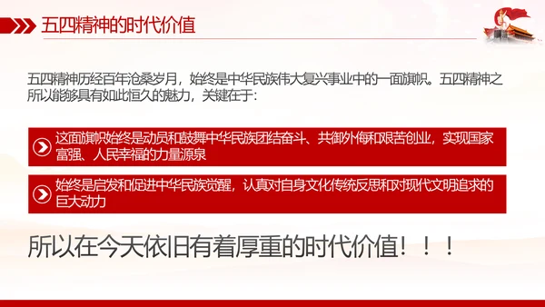 弘扬五四精神做新时代合格团员PPT模板