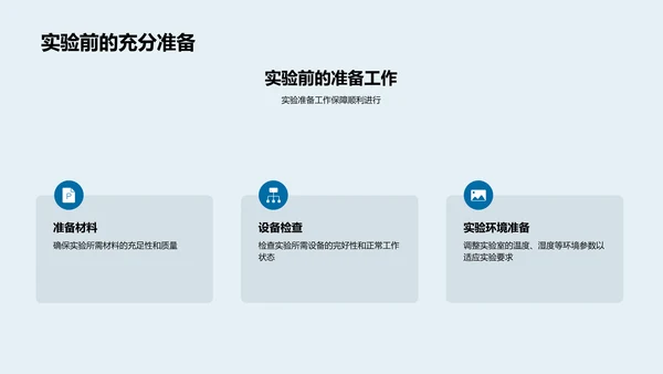 科学实验课堂报告PPT模板