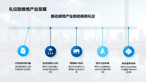 礼仪引领房产销售