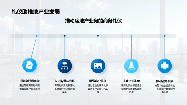 礼仪引领房产销售