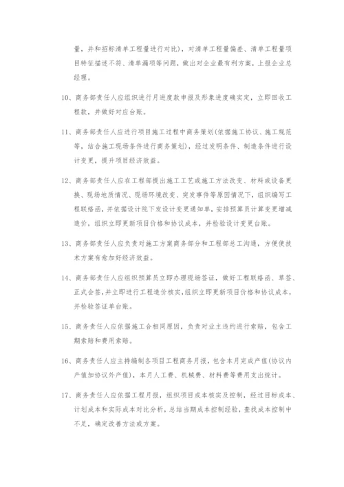 商务部管理核心制度.docx