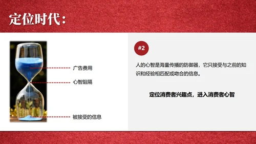 国外营销经验教学定位读书笔记通用PPT模板