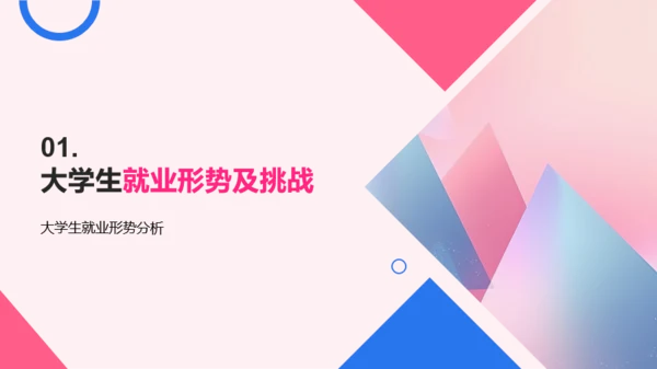 蓝粉简约风大学生职业生涯规划