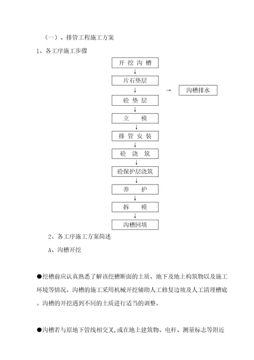 充电桩施工方案