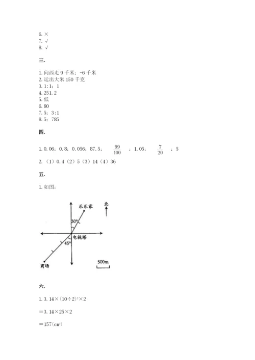 小学六年级数学毕业试题附答案（典型题）.docx