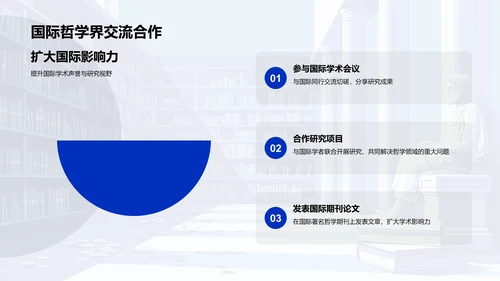 哲学研究演讲PPT模板