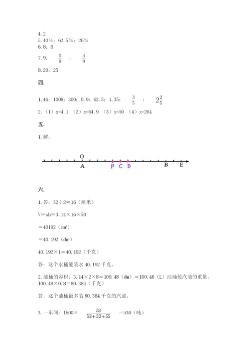 小学毕业班数学检测题【典优】.docx