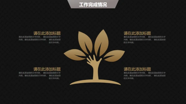 高端黑金商务商业计划书通用PPT模版