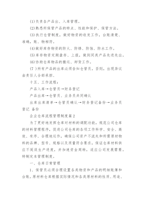企业仓库流程管理制度篇1.docx