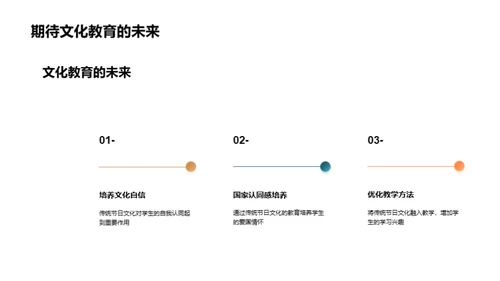 端午节文化融入教育