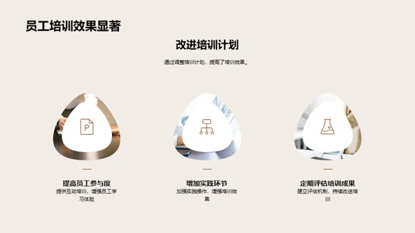 人资部门年度总结