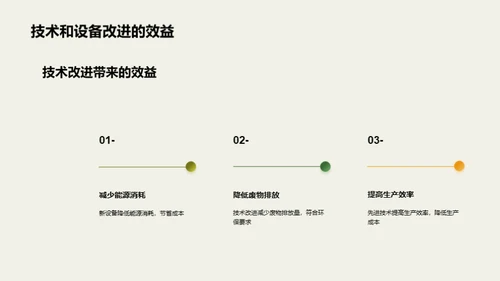 绿色革新：废料再生