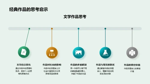 探索文学深度之美