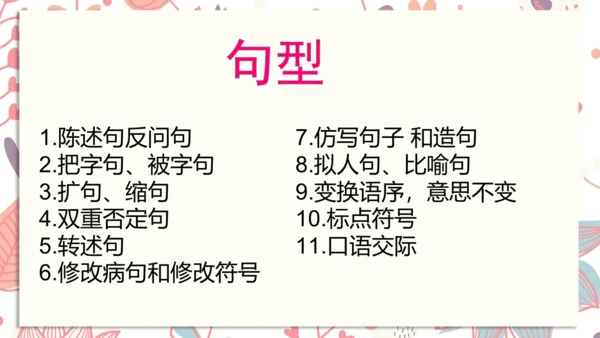 统编版语文五年级下册期中复习  课件