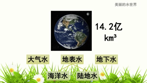 人教版数学七下 10.3 课题学习 从数据谈节水 课件