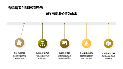 端午节商业潜力解析