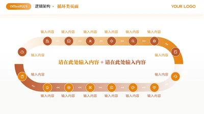 橙色商务风多项循环PPT单页