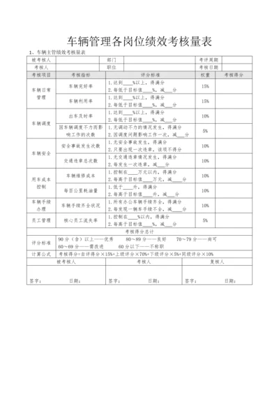 车辆管理各岗位绩效考核量表.docx