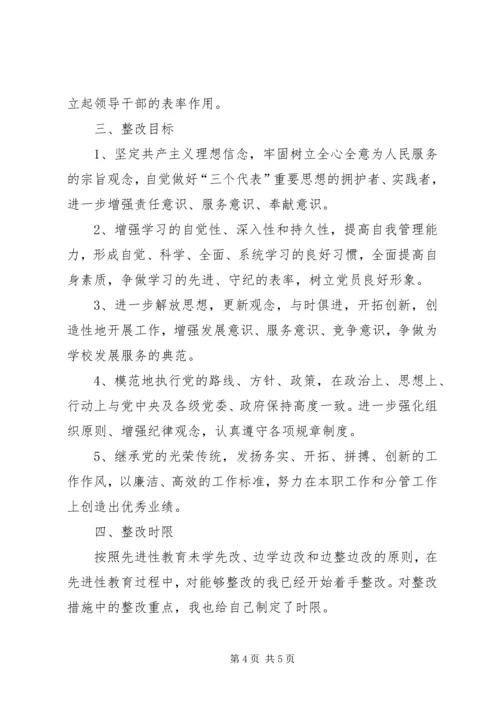 教研处党支部书记整改措施.docx