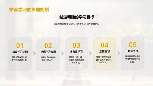 拼音学习与竞赛