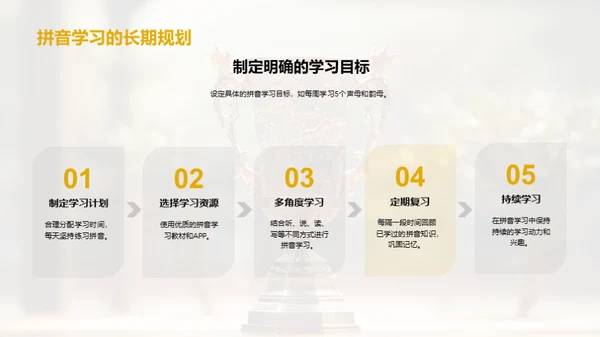 拼音学习与竞赛