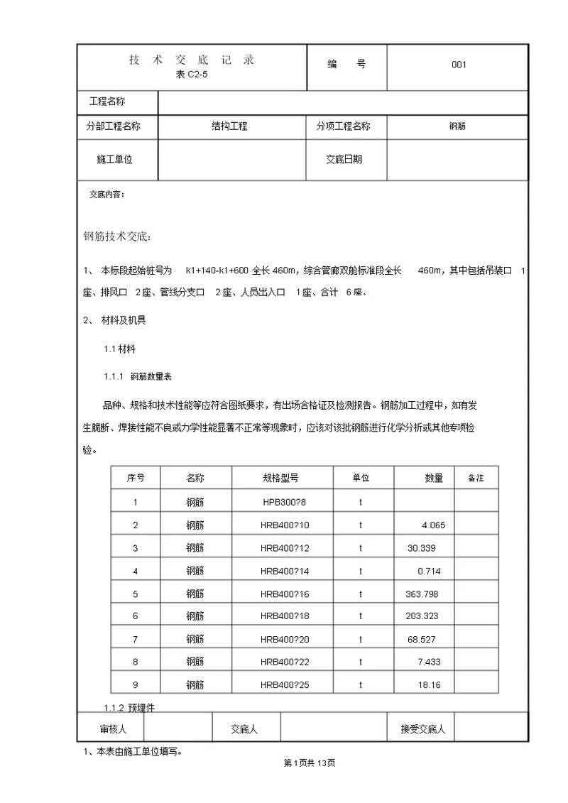 管廊结构钢筋技术交底