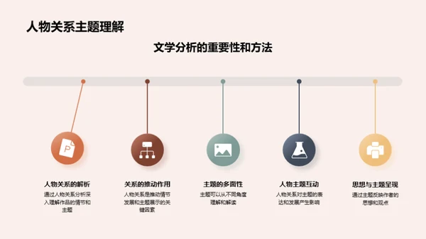 深度解读《红楼梦》