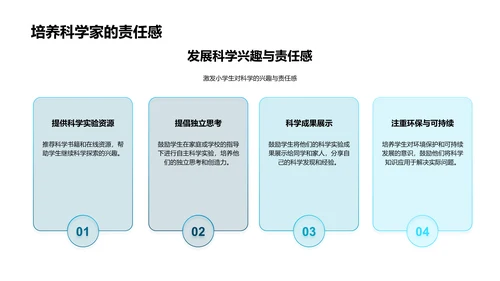 科学实验探秘PPT模板