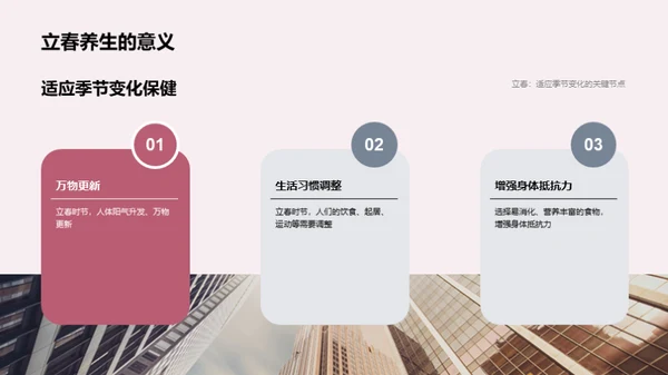 立春季节的生活调适