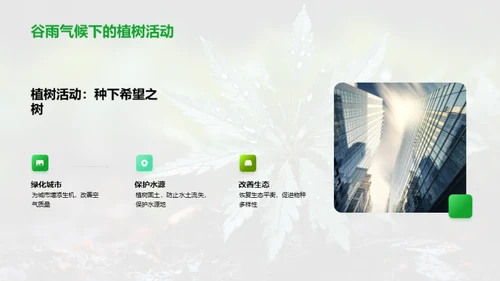 谷雨节气与环保