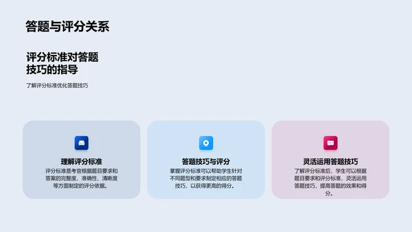 高考物理题解析报告PPT模板