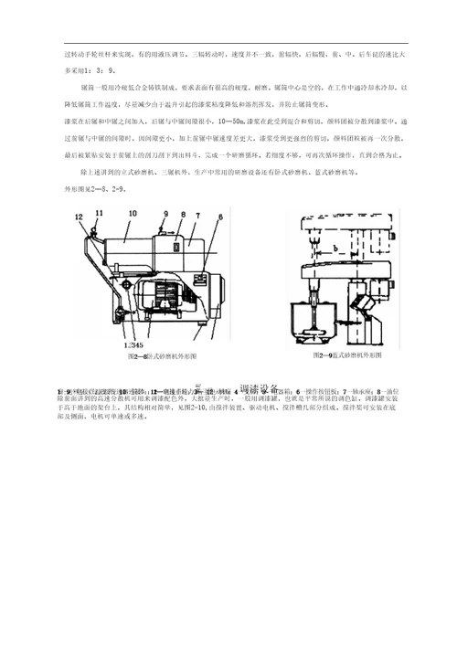 涂料生产工艺及设备