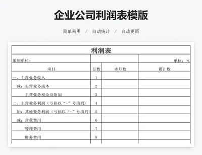 企业公司利润表模版