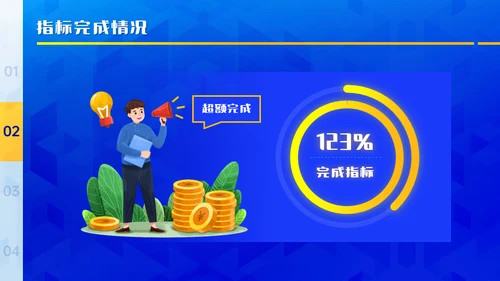 蓝黄质感几何风年终总结及规划通用PPT模板