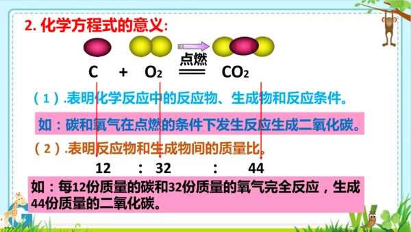 第五单元化学反应的定量关系整理与提升课件(共73张PPT)-九年级化学人教版2024上册