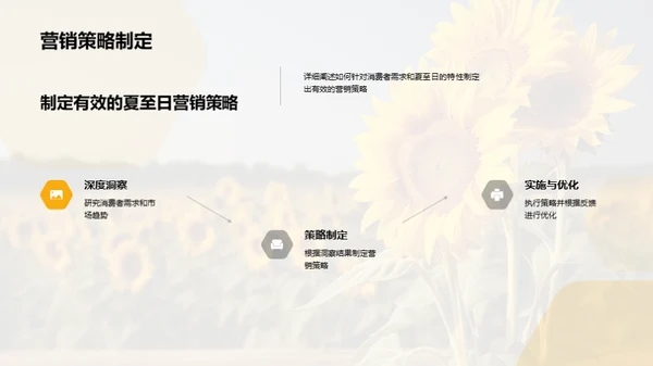 夏至营销攻略
