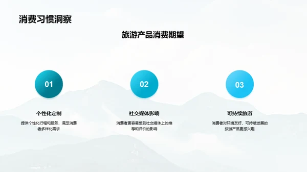 旅行之巅