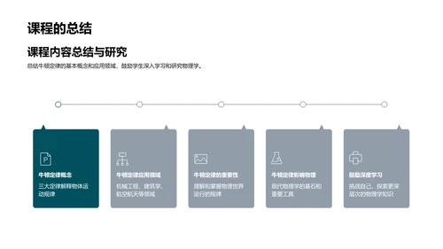 牛顿定律深度解析