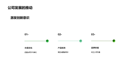 谷雨商品创新解析