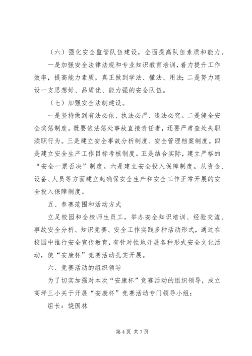 长治项目部安康杯竞赛活动的实施方案 (4).docx