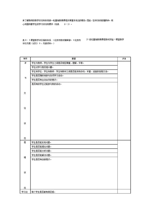 教师课堂教学评价表[1]