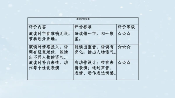 【教学评一体化】第六单元 整体教学课件（6—9课时）-【大单元教学】统编语文八年级上册名师备课系列