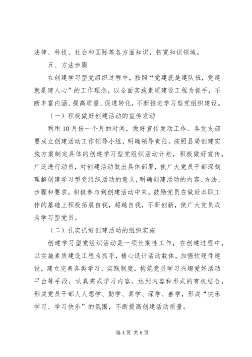 学习《廉政准则》干部作风建设情况报告 (4).docx