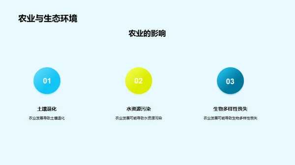 简约风农林牧渔学术答辩PPT模板