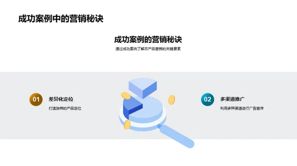 精品农产品营销攻略