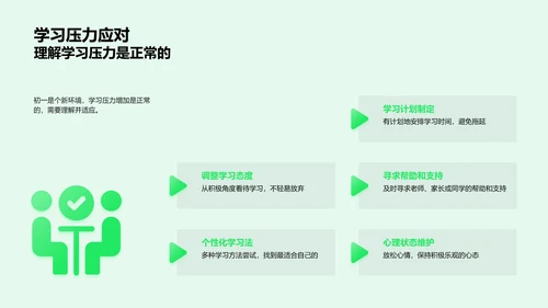 初一生活与压力指导讲座