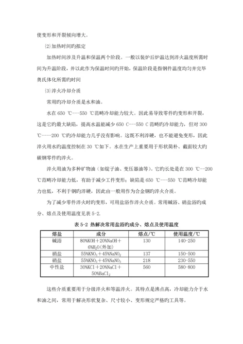 冷冲压模具的热处理标准工艺.docx
