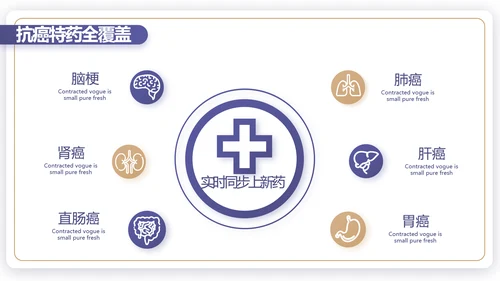 蓝色简约大气保险公司工作总结计划动态PPT模板