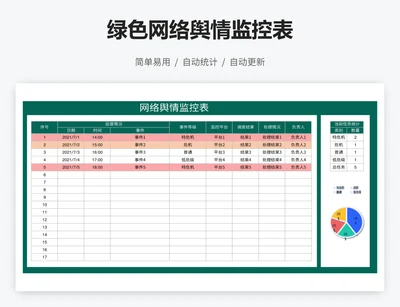 绿色网络舆情监控表