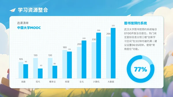 蓝色卡通风开学季新学年规划让规划先行PPT模板